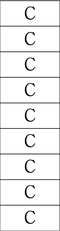 Ctype