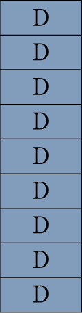 Dtype