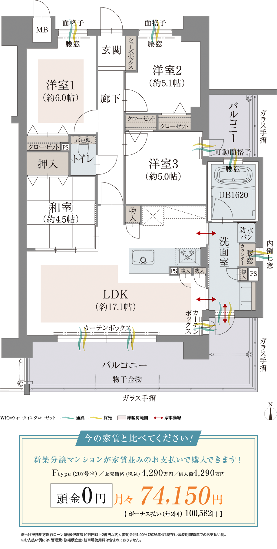 Fタイプ図面