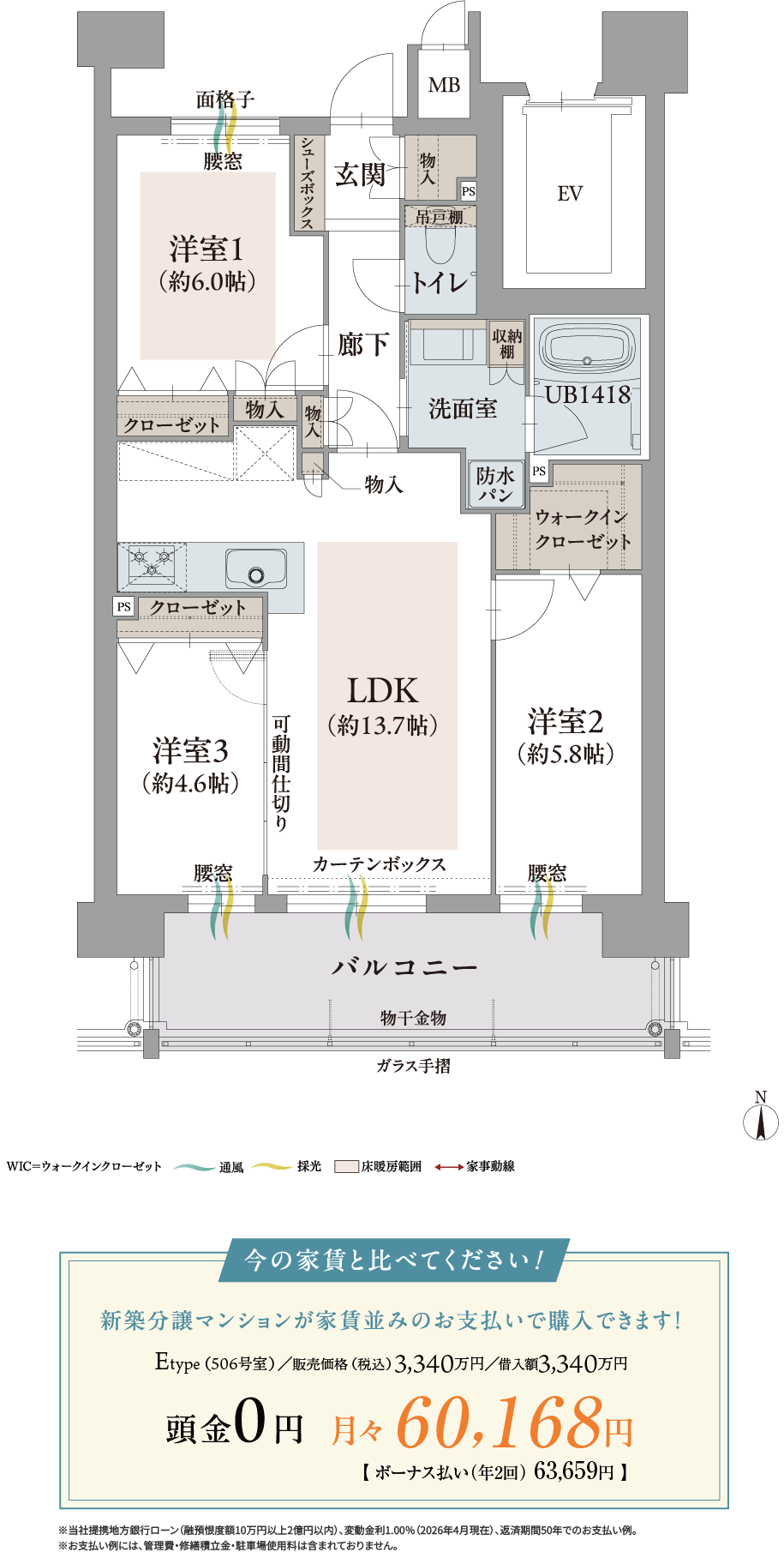 Eタイプ図面