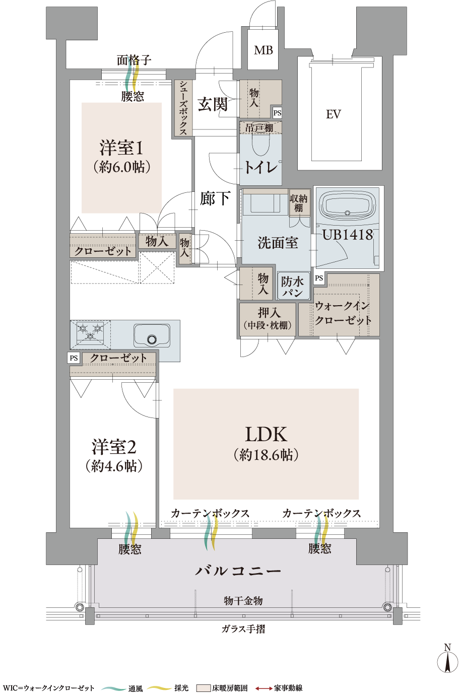 Eタイプ図面